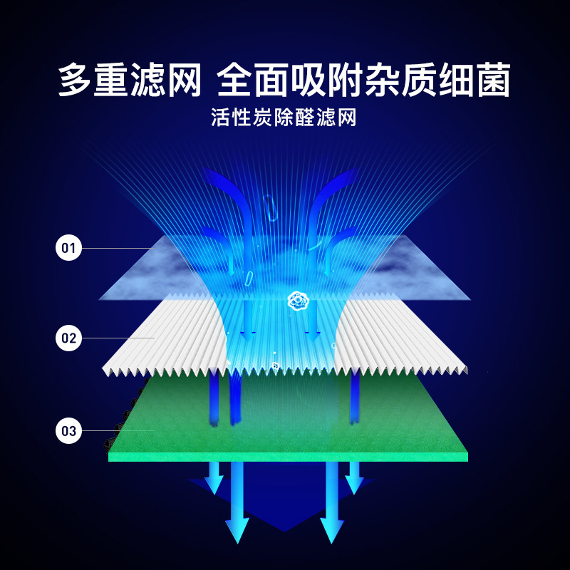 家用空气净化器详情  (12)