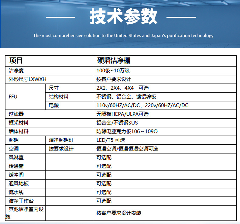 硬墙洁净棚详情_02.jpg